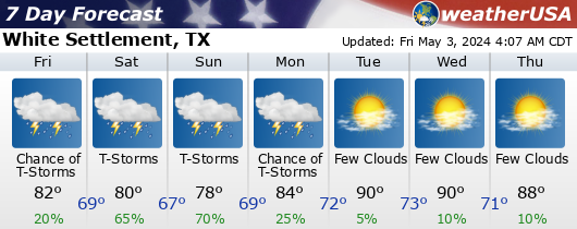 Click for Forecast for White Settlement, Texas from weatherUSA.net